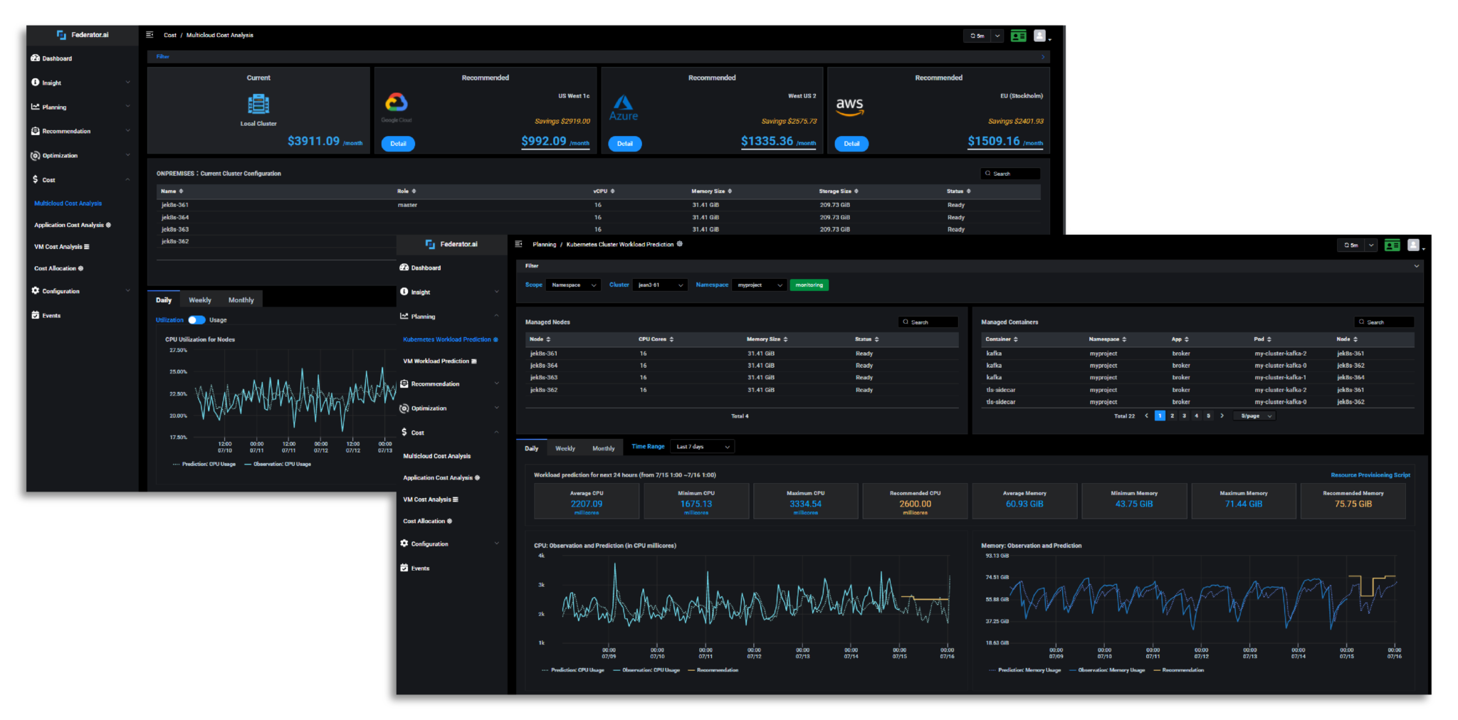 ProphetStor Federator.ai software dashboard