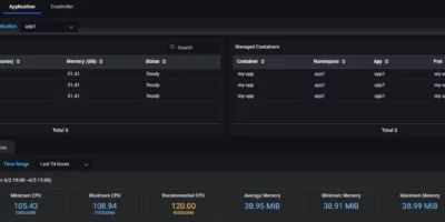 Resource Planning for both Kubernetes & VM